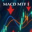Macd MTF 1 trading robot logo