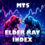 Abiroid Elder Ray Index MT5 trading robot logo