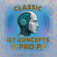 ICT Conqueror Conservative Strategy Tester result, 8.57% simulated ROI