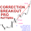 Correction Breakout Pro pattern m trading robot logo