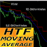 HTF Moving Average mx