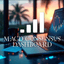 Macd Confirmation Dashboard trading robot logo
