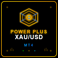 Power Fusion Xauusd Conservative Strategy Tester result, 8.64% simulated ROI