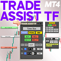 Trade Assistant Expert TF for MT4 Conservative Strategy Tester result, 8.65% simulated ROI