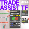 Trade Assistant Expert TF for MT4