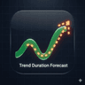 Trend Duration Forecast