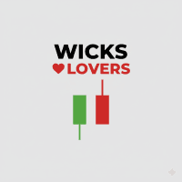 Wicks Lovers Conservative Strategy Tester result, 8.64% simulated ROI