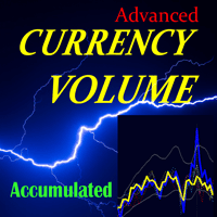 Advanced Accumulated Currency Volume trading robot logo