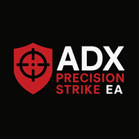 ADX Precision Strike Conservative Strategy Tester result, 8.65% simulated ROI