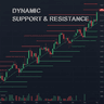 Dynamic Support x Resistance