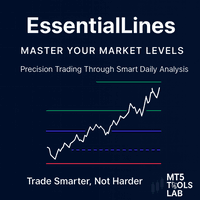 EssentialLines Conservative Strategy Tester result, 8.66% simulated ROI