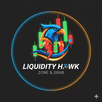 Liquidity zones Pro Conservative Strategy Tester result, 8.66% simulated ROI