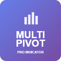 Multi Pivot Indicator MT5 Conservative Strategy Tester result, 8.66% simulated ROI