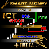 Smart Price Action Concepts MT5 trading robot logo