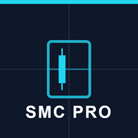 SMC Strategy EA Aggressive Strategy Tester result, -33.06% simulated ROI
