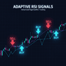 Adaptive RSI Signals
