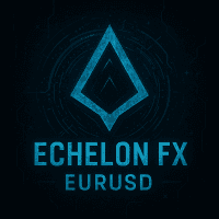 Echelon FX v1 Conservative Strategy Tester result, 8.66% simulated ROI