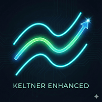 Keltner Channels Enhanced Conservative Strategy Tester result, 8.67% simulated ROI