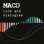 MACD Line and Histogram trading robot logo
