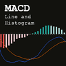 MACD Line and Histogram