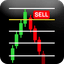 Richchild Price Quarters Theory MT5 Evaluation trading robot logo