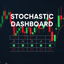 Stochastic Multi Timeframe Dashboard trading robot logo
