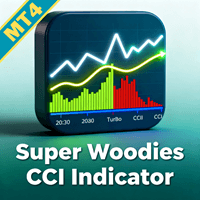 Super Woodies CCI Indicator MT4 trading robot logo