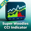 Super Woodies CCI Indicator MT4 trading robot logo