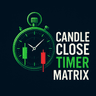 Candle Close Timer Matrix