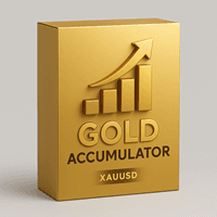 Gold Accumulator Conservative Strategy Tester result, 8.46% simulated ROI