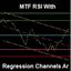MTF RSI with Regression Channels Ar trading robot logo