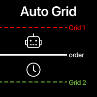 Auto Grid orders Conservative Strategy Tester result, 8.68% simulated ROI