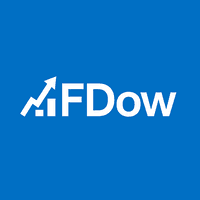 FDow Conservative Strategy Tester result, 8.68% simulated ROI