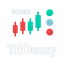 Trade easy control panel trading robot logo