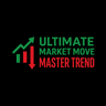 Ultimate market move master trend