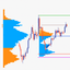Daily Volume Profile trading robot logo