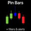 Pin Bars Pro trading robot logo