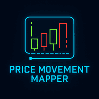 PriceMovementMapper Conservative Strategy Tester result, 8.69% simulated ROI