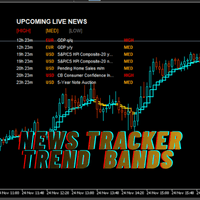 News Tracker Trend Bands Conservative Strategy Tester result, 8.69% simulated ROI