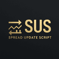Spread Update Script Conservative Strategy Tester result, 8.69% simulated ROI