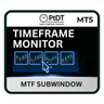 Timeframe Monitor