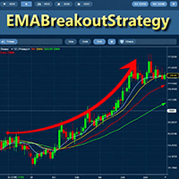 EMABreakoutStrategy Conservative Strategy Tester result, 8.69% simulated ROI