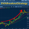 EMABreakoutStrategy