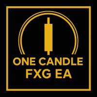 One Candle FXG Multitimeframe EA Conservative Strategy Tester result, 8.7% simulated ROI
