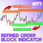 Refined Order Block Indicator MT5 trading robot logo