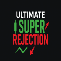 Ultimate Super Rejection Zones Conservative Strategy Tester result, 8.7% simulated ROI