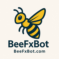 BeeFxBot Aggressive Strategy Tester result, -32.94% simulated ROI
