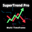 Super Trend Pro MT4 trading robot logo