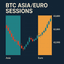 BTC AsiaEuro Sessions trading robot logo