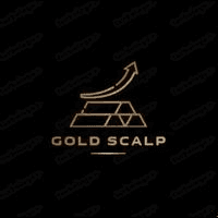 Gold Scalp M1 Conservative Strategy Tester result, 8.72% simulated ROI